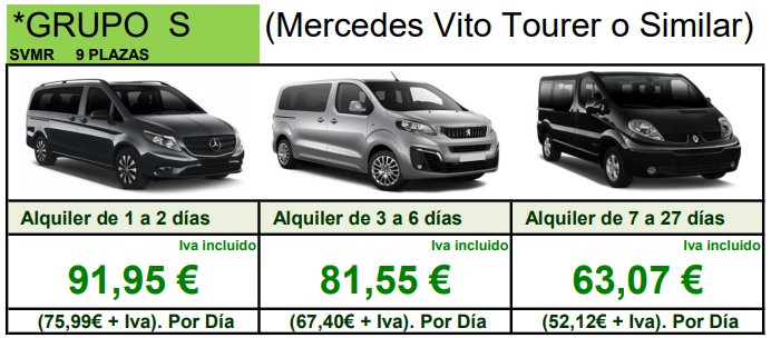Alquiler Turismos